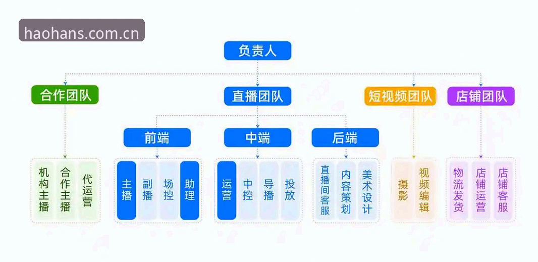 浩瀚体育链接网址更新日志对比：3个关键变化背后，藏着运营团队的真实意图